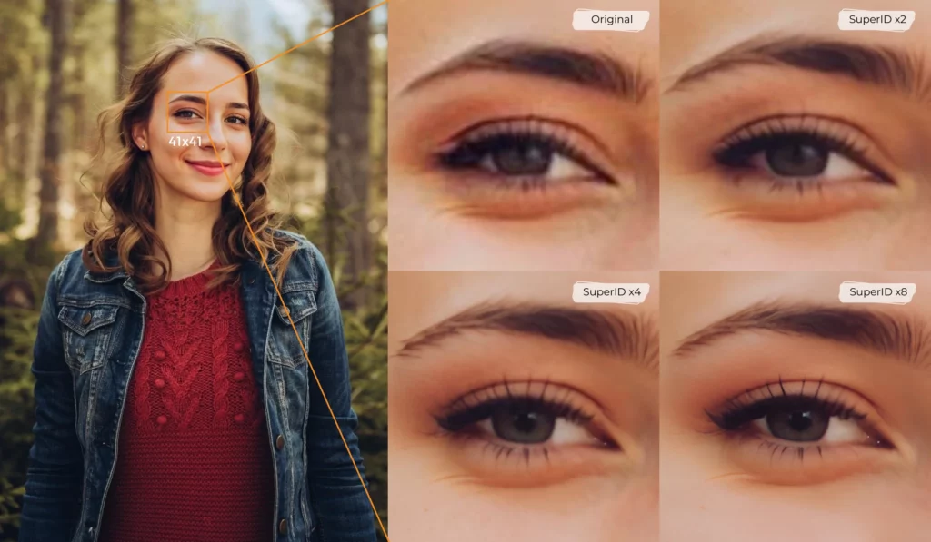 SuperID upscales images of low resolution up to 16x, providing super high-quality facial details like eye lashes and pupils.