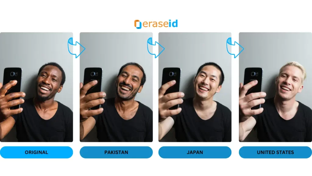 AI-Gesichtsgenerator aus dem Foto eines Mannes, der ein Mobiltelefon hält. Mit der von EraseID angebotenen KI-Technologie werden mehrere Identitäten aus demselben Bild erstellt