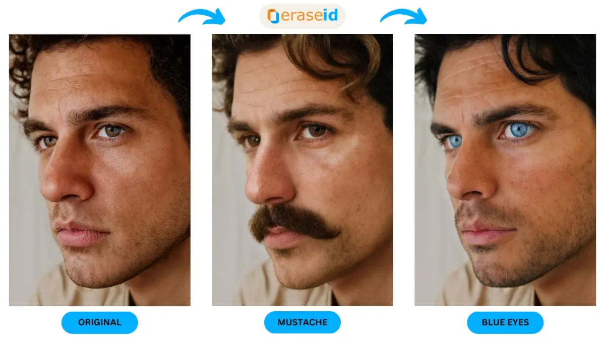 EraseID - Image Anonymization using AI - Featured post of a young man's closeup shot