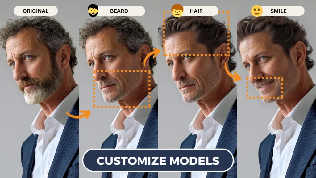 Old handsome man in blue suit customized models created using change expressions feature offered by EraseID