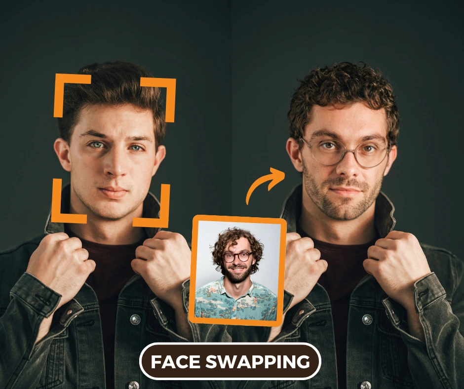 Eine Gesichtstausch-Demonstration zeigt links eine Person in einer Jeansjacke mit orangefarbenen Gesichtserkennungsmarkierungen. Rechts hält dieselbe Person ein Foto einer anderen Person mit lockigem Haar, ebenfalls für den Gesichtstausch markiert, vor dunklem Hintergrund. Ein orangefarbener Pfeil zeigt den Tausch an.